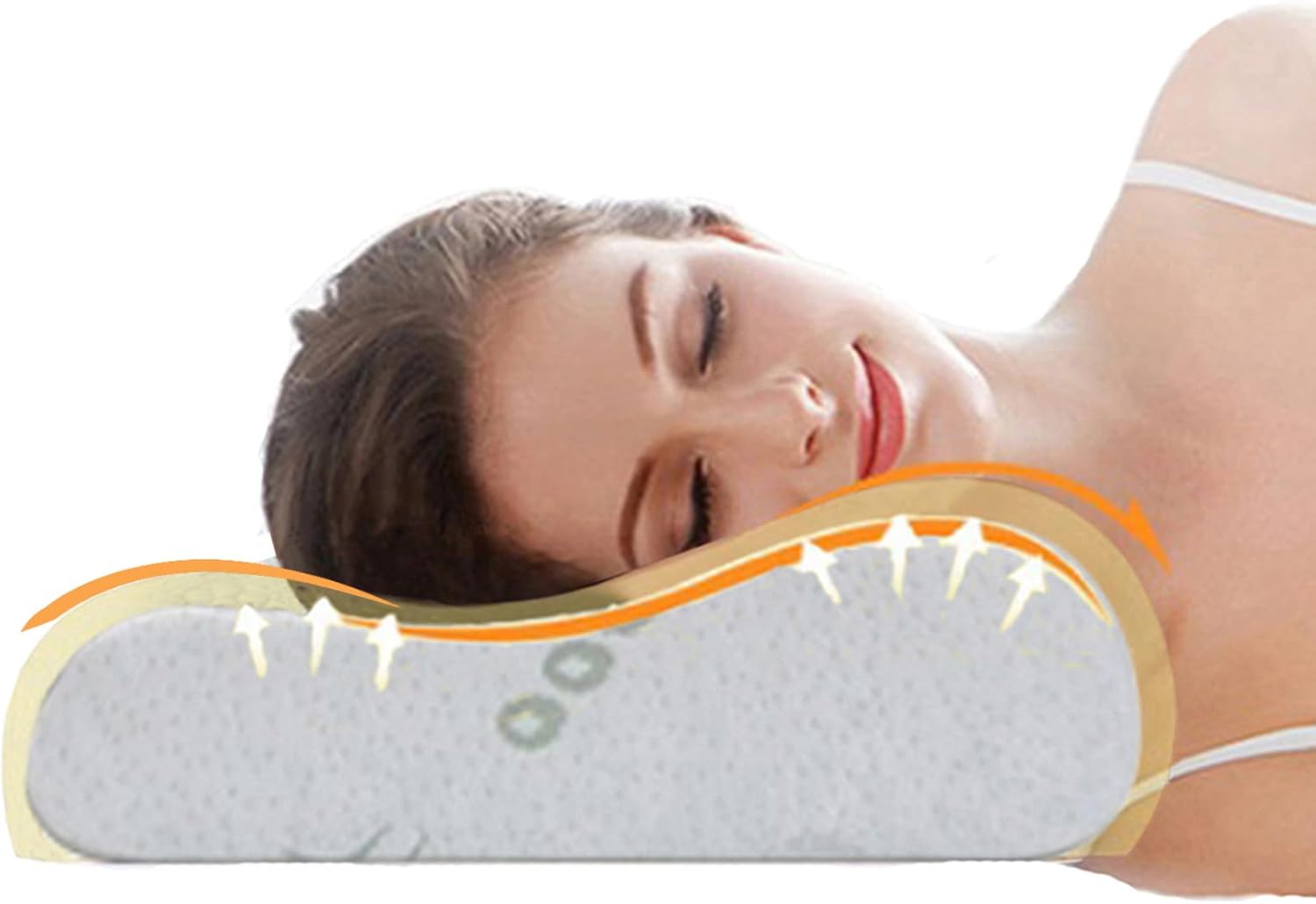 Ecosafeter Memory Foam Pillow